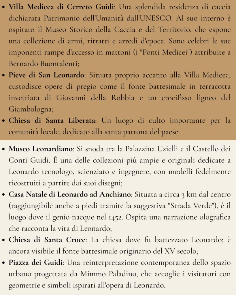 I borghi da scoprire