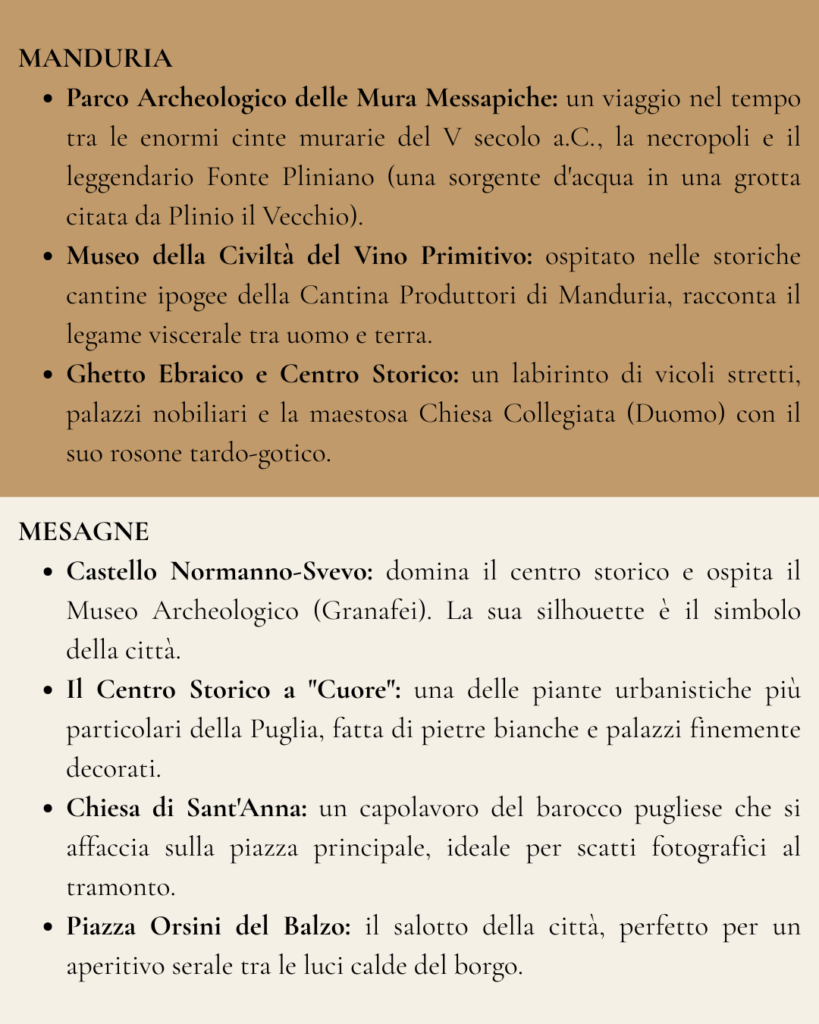 Cosa scoprire a Manduria e Mesagne